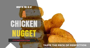 The Surprising Truth About Chicken Nugget IQ: Fact or Fiction?