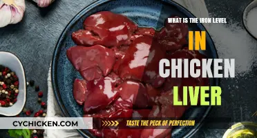 Understanding Iron Content in Chicken Liver: A Nutritional Breakdown