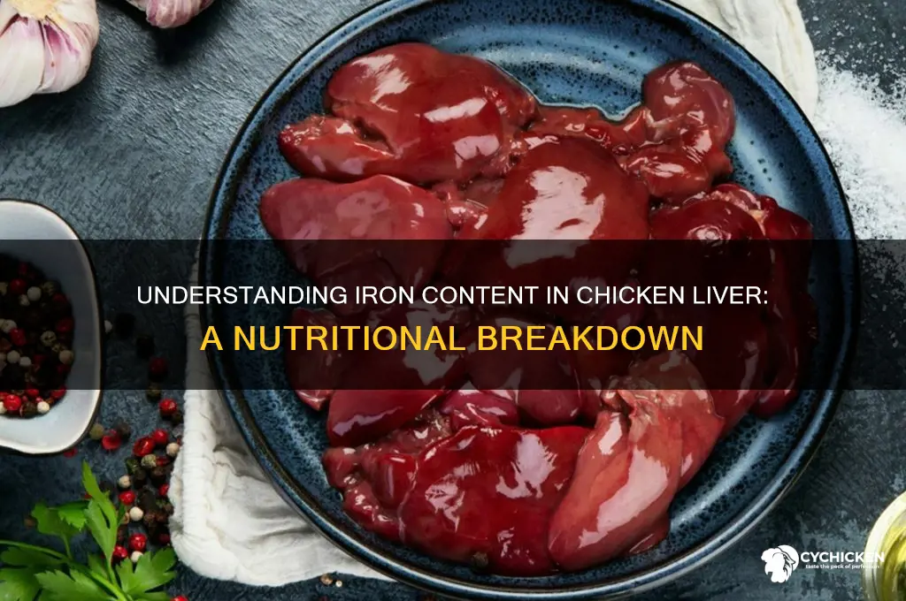 what is the iron level in chicken liver