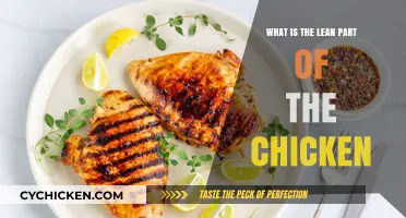 Understanding the Lean Part of Chicken: Health Benefits and Cooking Tips