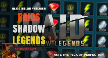 Raids Shadow Legends: Unlocking the Level 4 Chicken