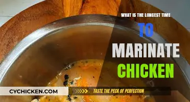 Mastering Chicken Marinades: The Ultimate Guide to Maximum Flavor Time