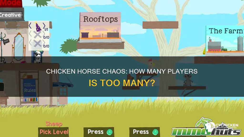what is the max players for ultimate chicken horse