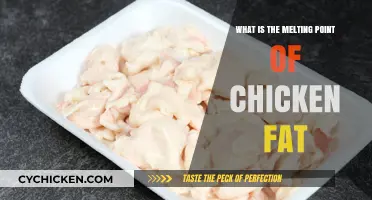 Understanding the Melting Point of Chicken Fat: A Culinary Guide
