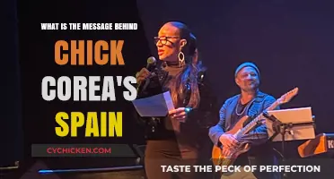 Exploring Chick Corea's "Spain": A Musical Journey