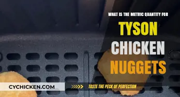 Understanding the Metric Quantity for Tyson Chicken Nuggets