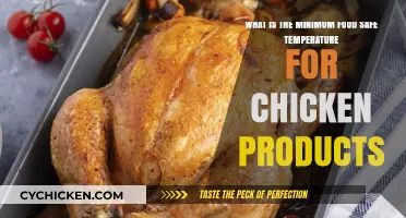 Chicken Safety: Minimum Temperature Standards