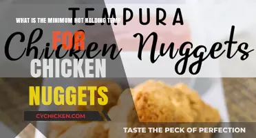 Safe Chicken Nugget Temps: Minimum Hot Holding Guidelines Explained