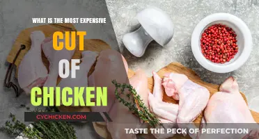 The Priciest Poultry: Unveiling the Most Expensive Chicken Cut