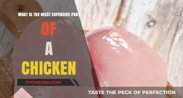 The Priciest Chicken Cuts: A Surprising Expense