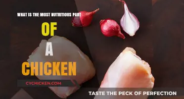 Nutrition-Packed Chicken Parts: Where's the Best?