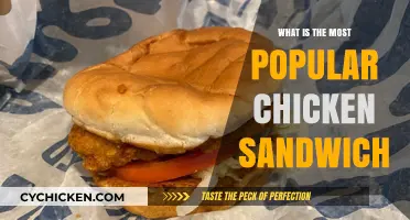 The Ultimate Chicken Sandwich Showdown: America's Favorite Revealed