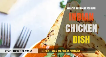 Discover India's Most Popular Chicken Dish: A Flavorful Favorite