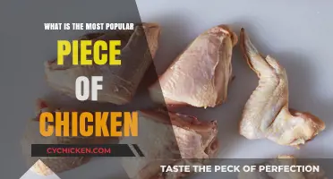 The Ultimate Guide to the World's Favorite Chicken Cut