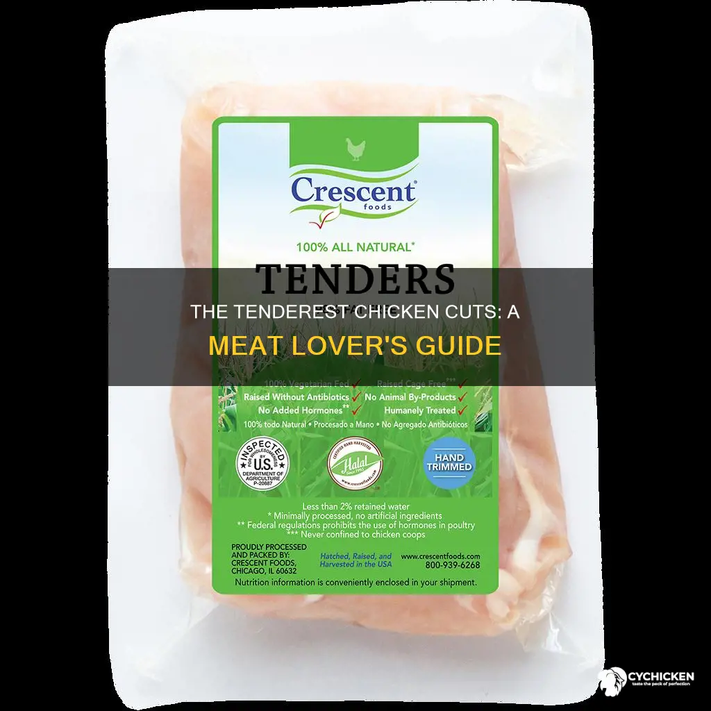 what is the most tender part of a chicken