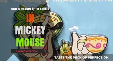 Who's the Chicken in Mickey Mouse?