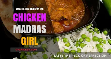 The Hunt for Chicken Madras Girl's Identity
