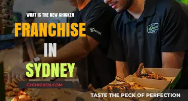 Sydney's Newest Chicken Franchise: A Tasty Addition to the City
