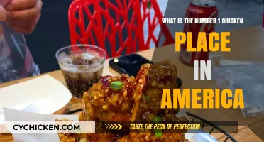 America's Favorite Chicken Place: Where to Find It