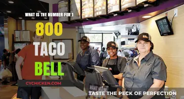 Taco Bell's Hotline: Dialing in for Deliciousness