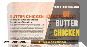 Butter Chicken Nutrition: Calories, Protein, and Health Benefits Explained