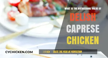 Delish Caprese Chicken: Nutritional Insights and More