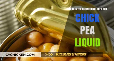 Chickpea Liquid: Nutritional Powerhouse or Empty Promise?