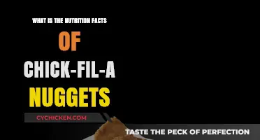 Chick-fil-A Nuggets Nutrition Facts: Calories, Macros, and More