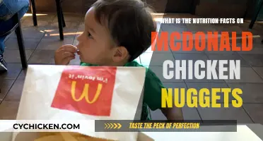 McDonald's Chicken Nuggets Nutrition Facts: Calories, Carbs, and More