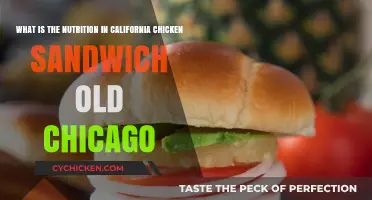 Nutrition Breakdown: Old Chicago's California Chicken Sandwich Explained