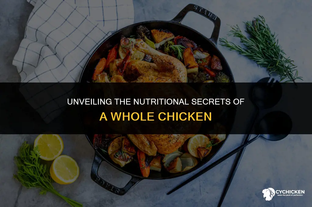 what is the nutrition info for a whole chicken