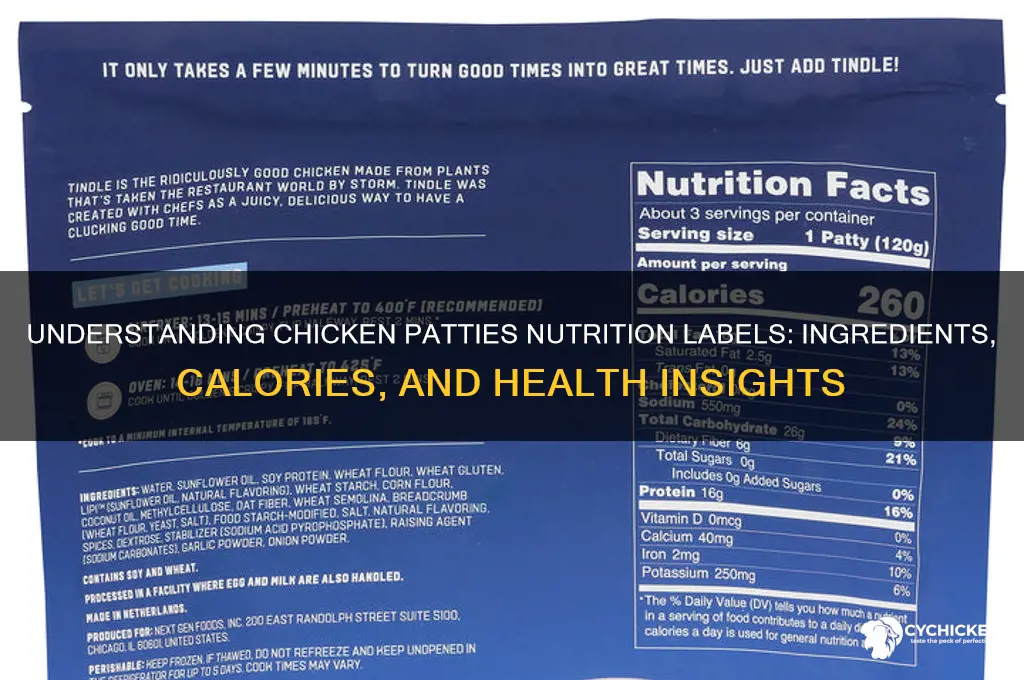 what is the nutrition label for chicken patties