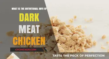 Dark Meat Chicken: Nutritional Breakdown