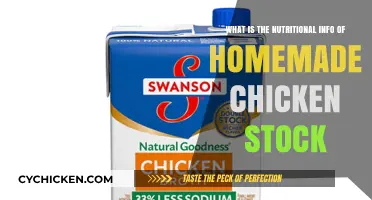Chicken Stock Nutrition: Homemade vs Store-Bought