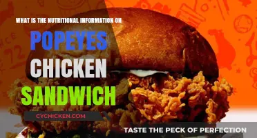 Popeyes Chicken Sandwich: Unveiling Calories, Macros, and Nutritional Facts