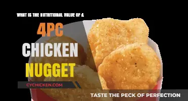 Unveiling the Nutritional Value of a 4-Piece Chicken Nugget
