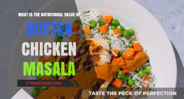 Butter Chicken Masala: Nutritional Insights and Facts