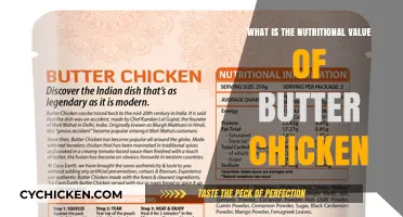 Butter Chicken Nutrition: Calories, Protein, and Health Benefits Explained