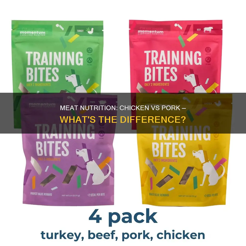 what is the nutritional value of chicken compared to pork