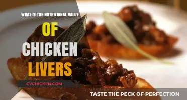 Nutritional Benefits of Chicken Livers: A Nutrient-Dense Superfood Explained