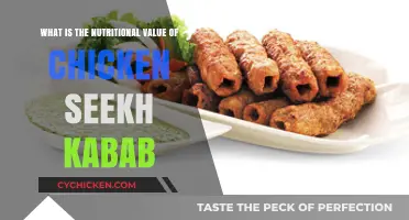Chicken Seekh Kabab: Nutritional Value and Health Benefits