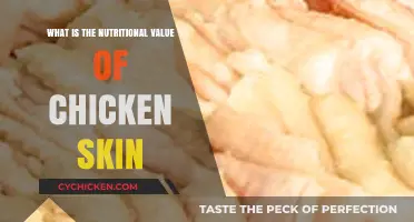 Unveiling the Nutritional Value of Chicken Skin: Facts and Benefits