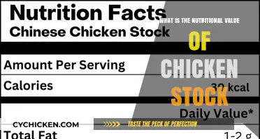 Nutritional Benefits of Chicken Stock: A Healthy Kitchen Staple