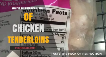 Nutritional Benefits of Chicken Tenderloins: A Healthy Protein Choice