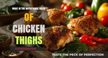 Nutritional Benefits of Chicken Thighs: A Comprehensive Guide