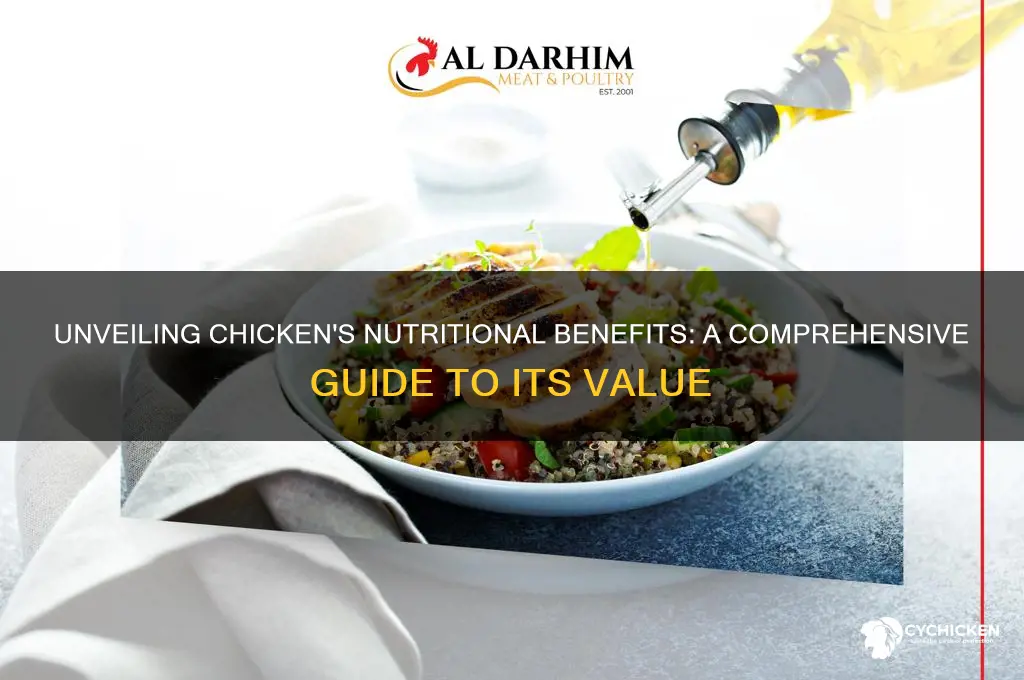 what is the nutritional value of chicken