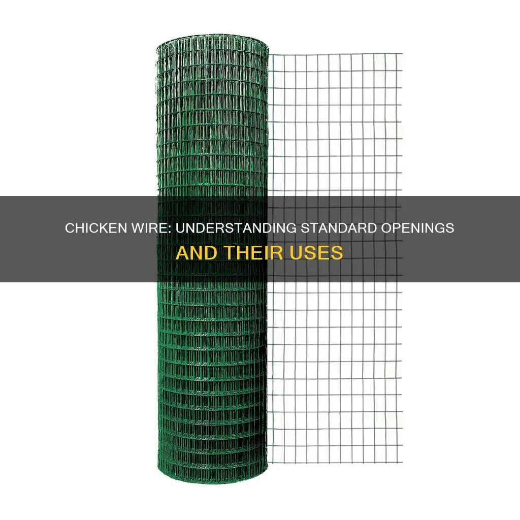what is the opening size for most chicken wire
