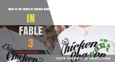 Chicken Run: Fable 3's Order of Victory