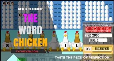 Unraveling the Surprising History Behind the Word 'Chicken