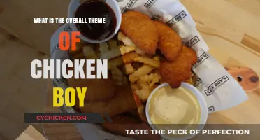 Unveiling the Heart of Chicken Boy: Themes and Messages Explored